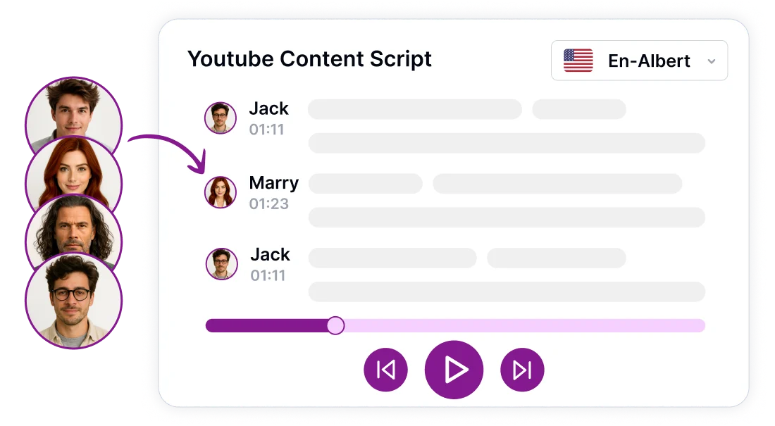 Създаване на глас зад кадър в progreess с различни опции за глас зад кадър.