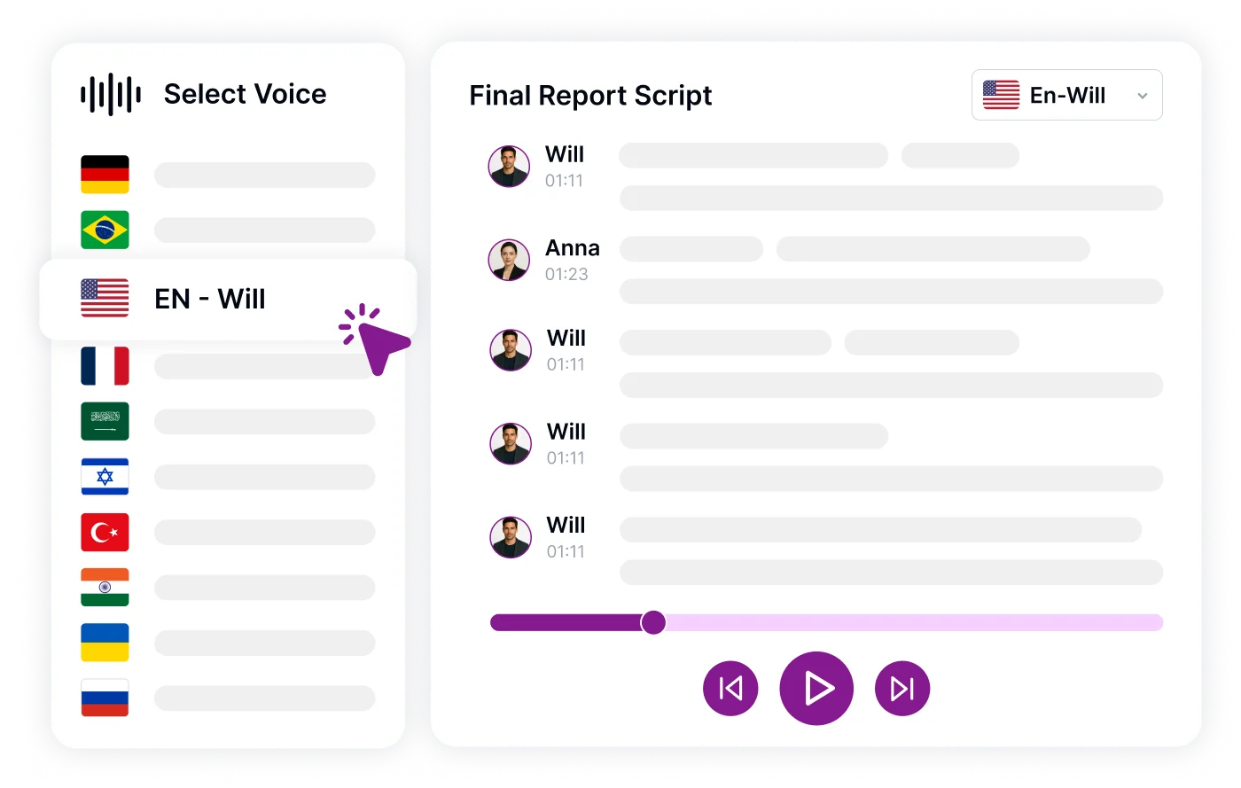 使用户能够翻译和定制画外音以满足特定需求的功能。